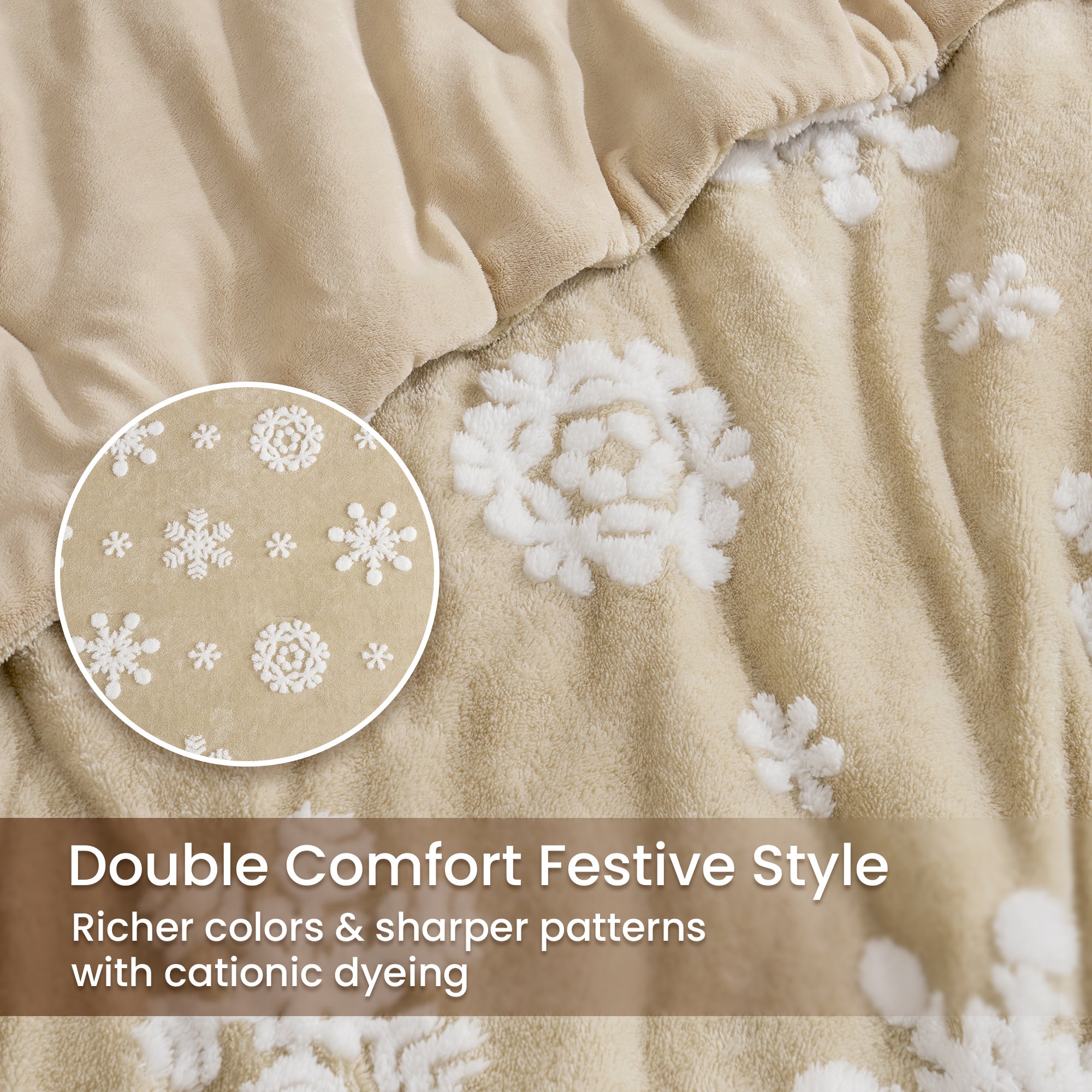 Textured fabric with white floral patterns and a close-up inset, labeled 'Double Comfort Festive Style'. #Color_Snowflake Beige