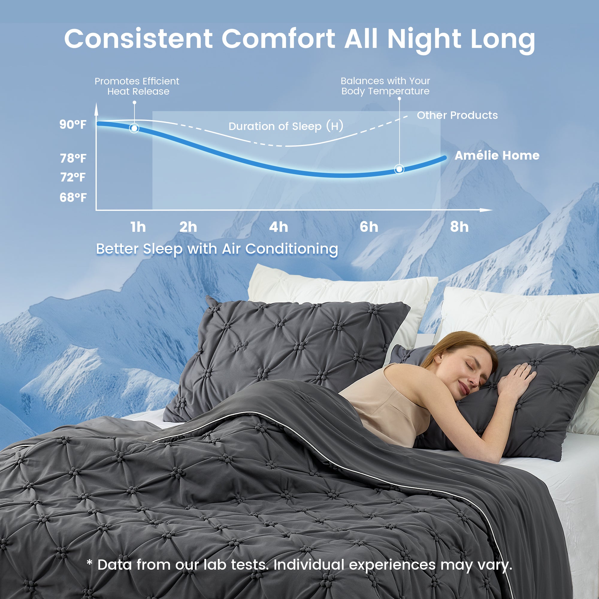 Woman sleeping in a bed with a gray comforter, and a graph about sleep duration. #Color_Charcoal Grey