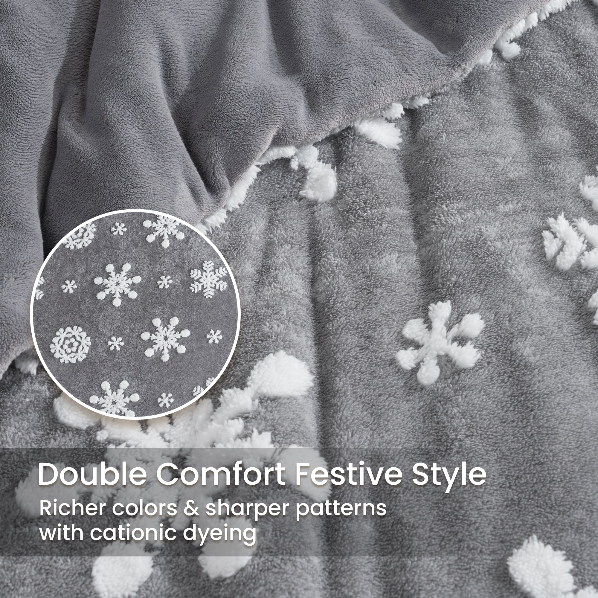 Textured fabric with snowflake patterns and promotional text about double comfort festive style. #Color_Snowflake Grey