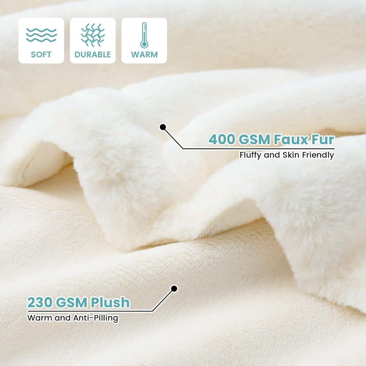 Smart dual-sided design with 400 GSM faux fur and 230 GSM plush for ultimate comfort. #color_Cream White