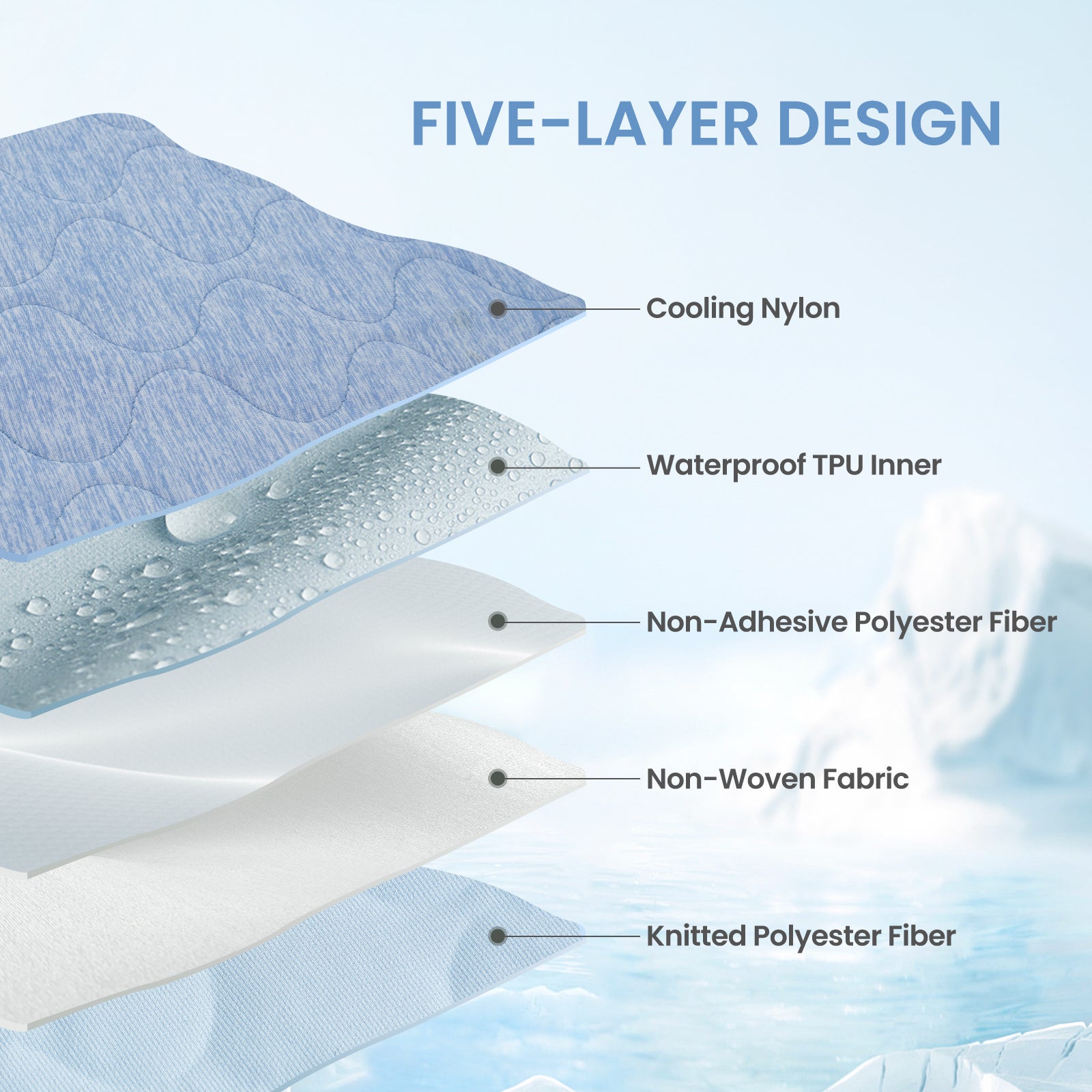 Five-Layer Design of cooling pet blanket, cooling and comfort for pet.#color_Blue  