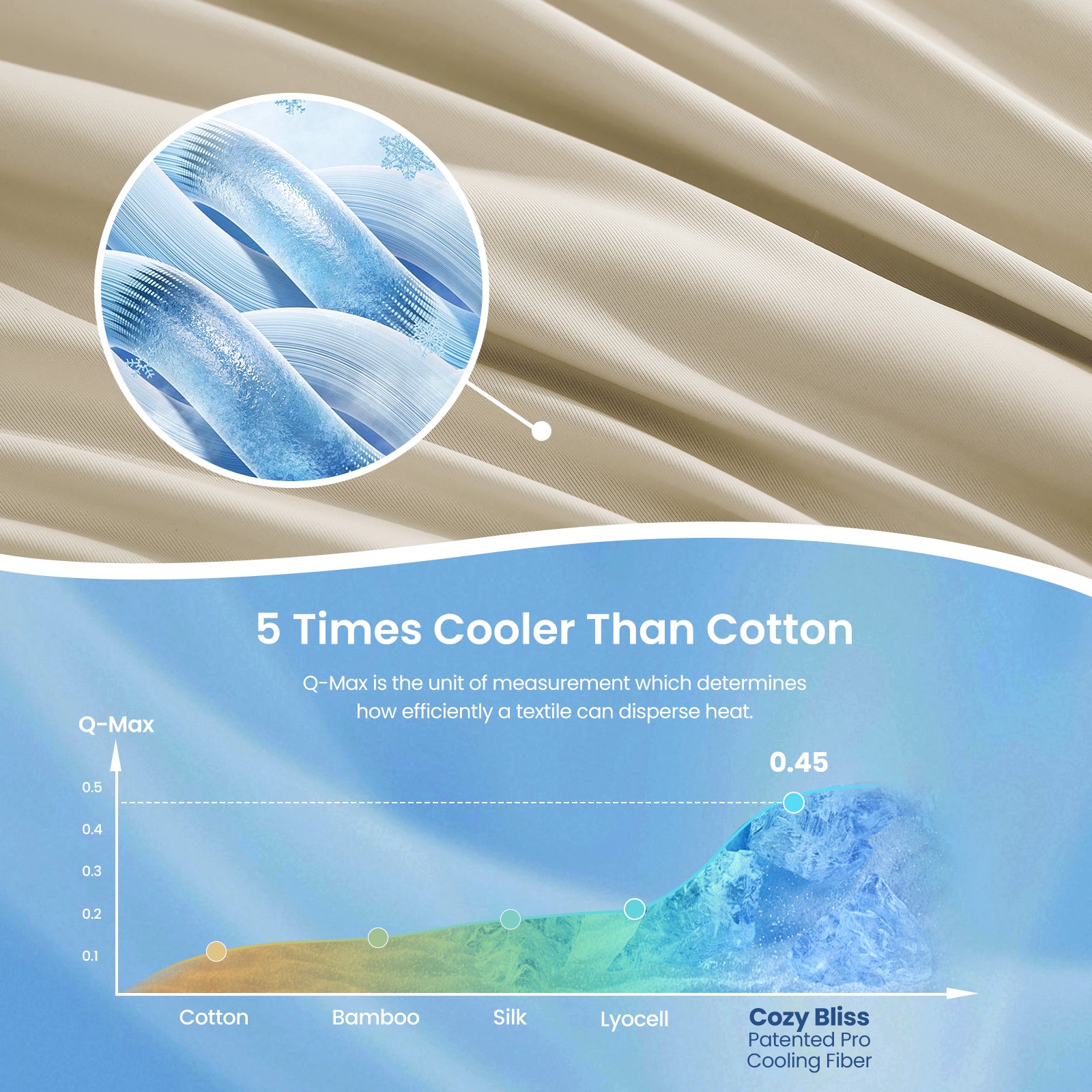 Close up of Sorona® Natural Fiber Ultra Breathable Cooling fabric.#Color_Khaki