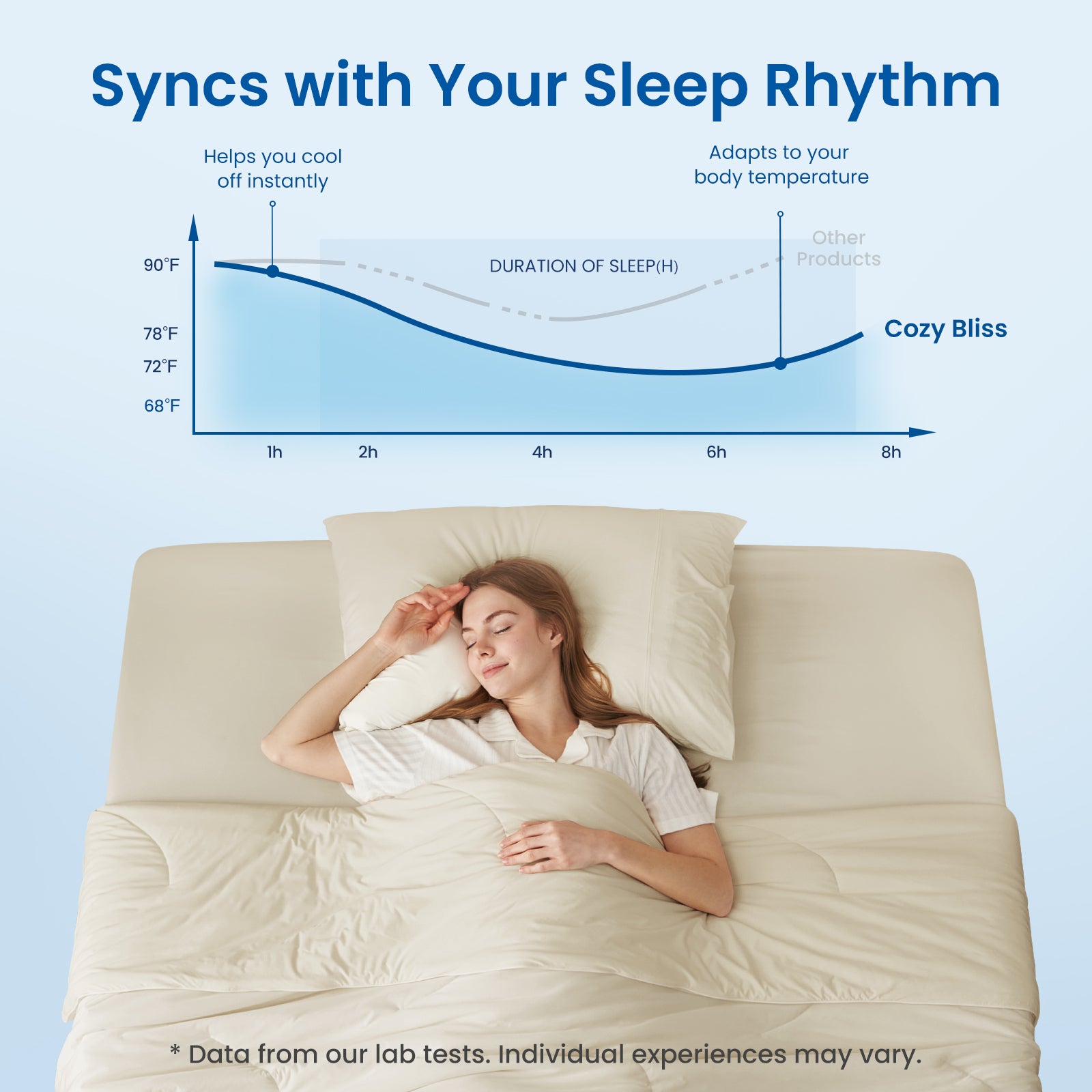 Cooling comforter synchronizes with sleep rhythms for cool, comfortable sleep. Cream-colored, cozy bedding. #color_Khaki