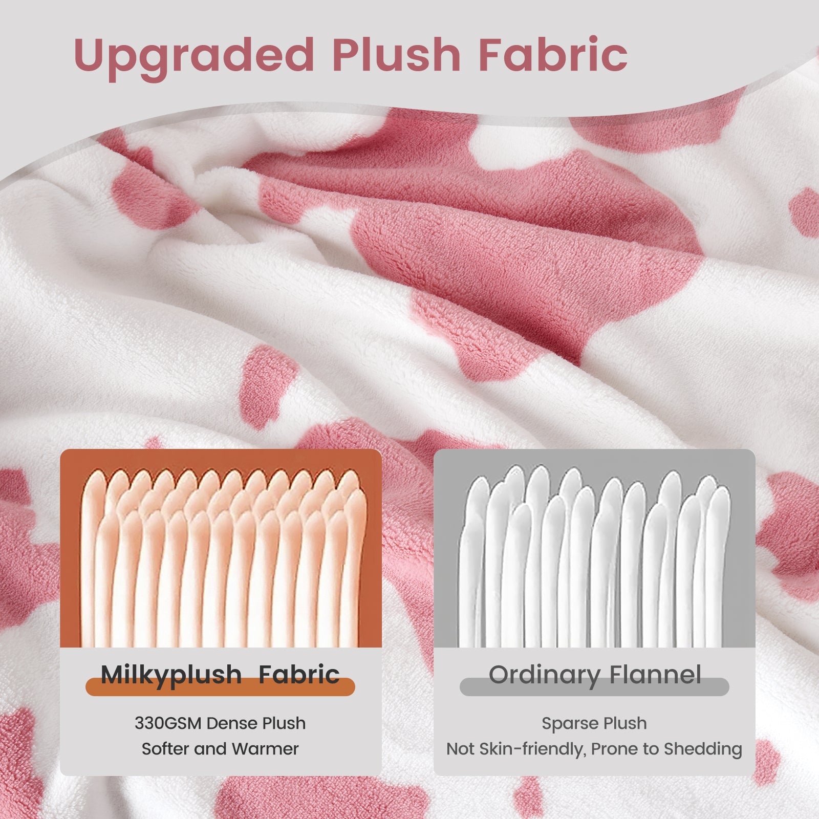 Milkyplush fabric comparison with ordinary flannel on a pink and white patterned background. #color_Pink